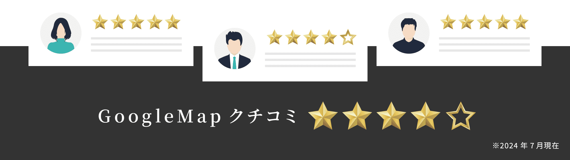 GoogleMapクチコミ